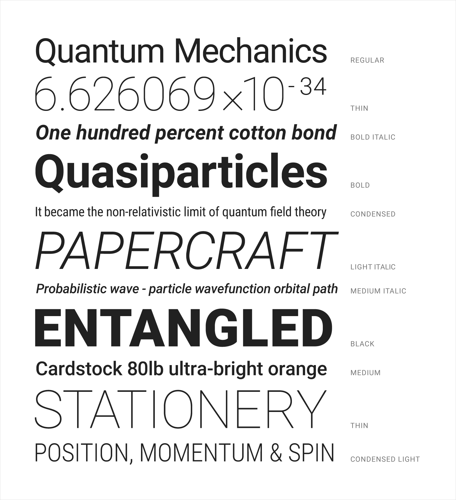 Font Size - an overview