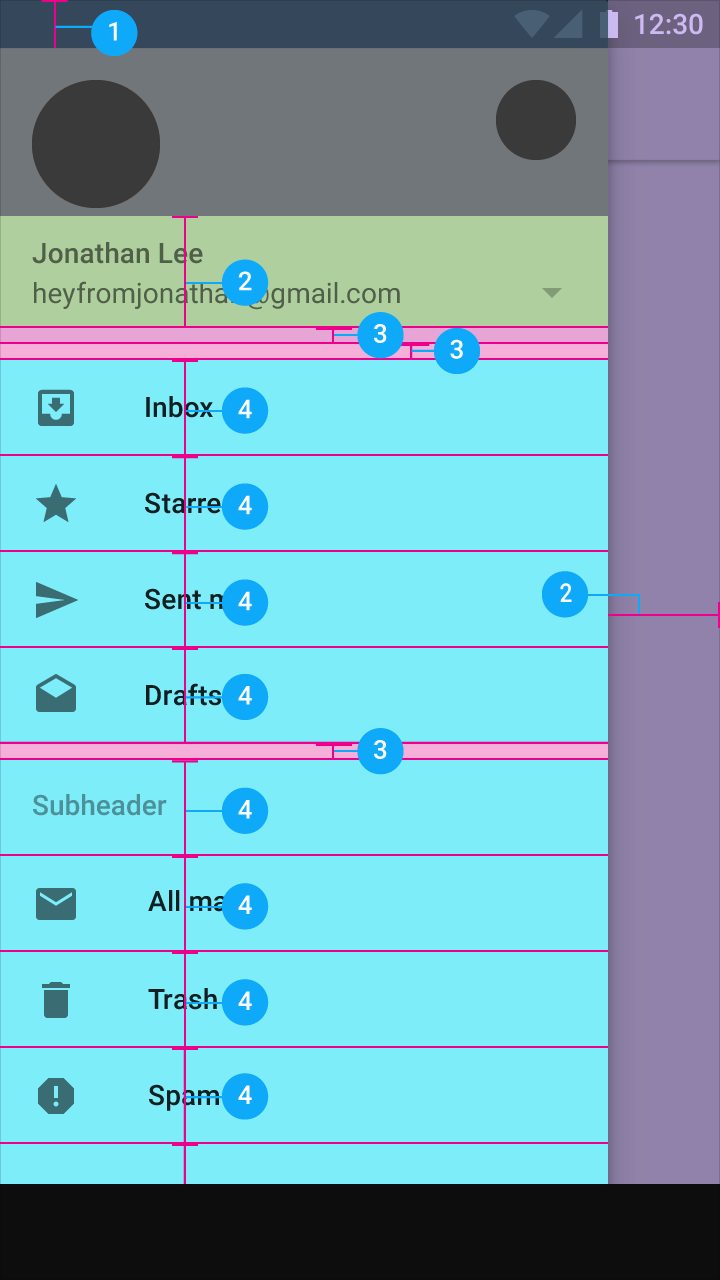 Especificaciones de diseño de material