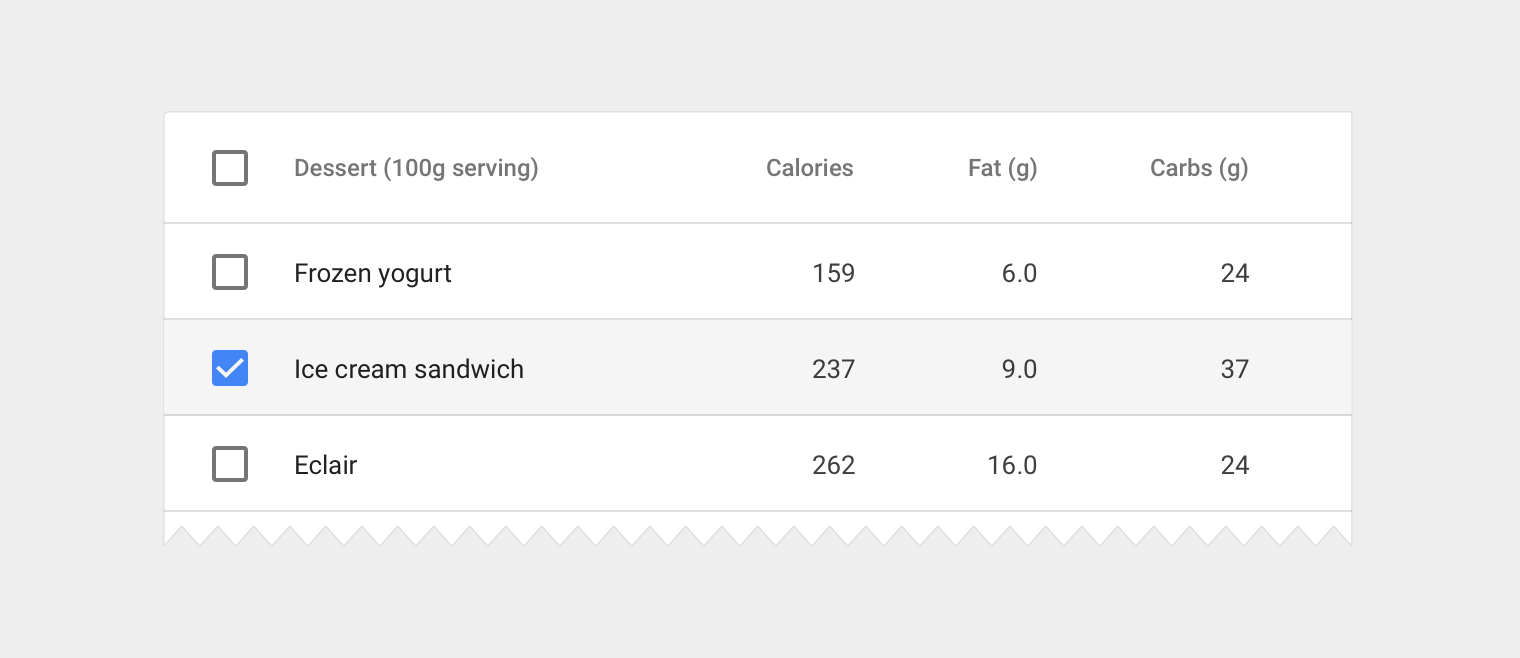 Data tables Components Material design guidelines